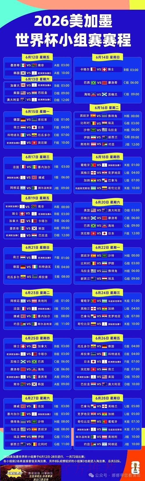 2026世界杯小组赛赛程高清版最新时间表官网入口 2026世界杯小组赛赛程高清版最新时间表官网入口
