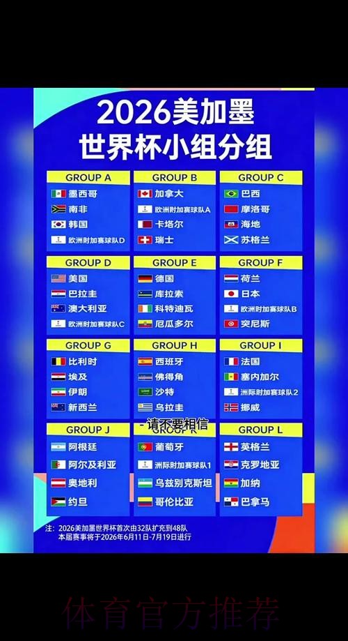 2026世界杯小组赛赛程高清版最新时间表官网入口 2026世界杯小组赛赛程高清版最新时间表官网入口