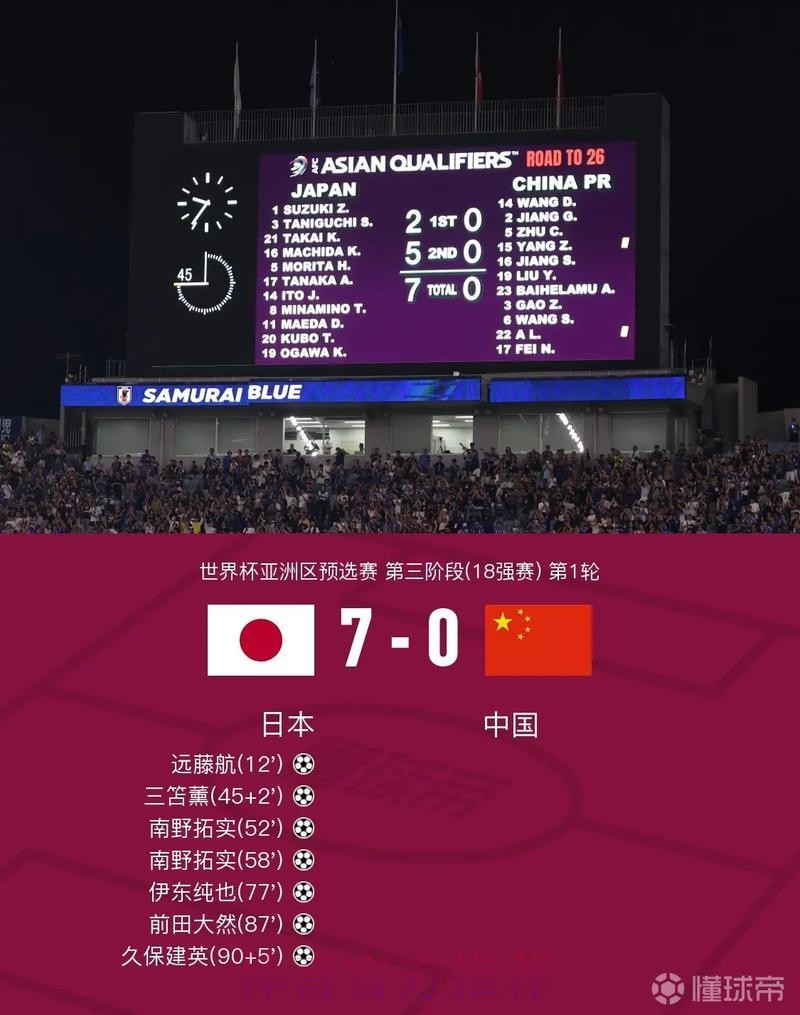 实时追踪世界杯比赛结果 实时追踪世界杯比赛结果